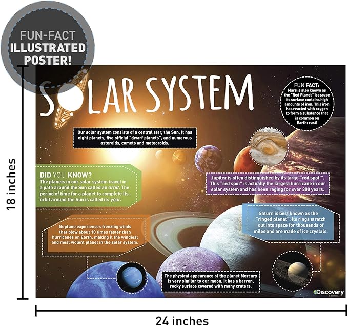 Discovery: Solar System Model
