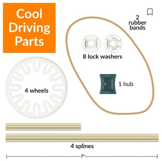 Brakitz: Cool Driving Parts