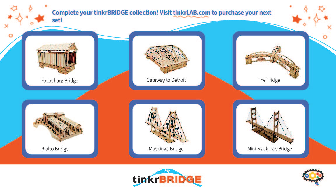 tinkrBRIDGE: Fallasburg Covered Bridge