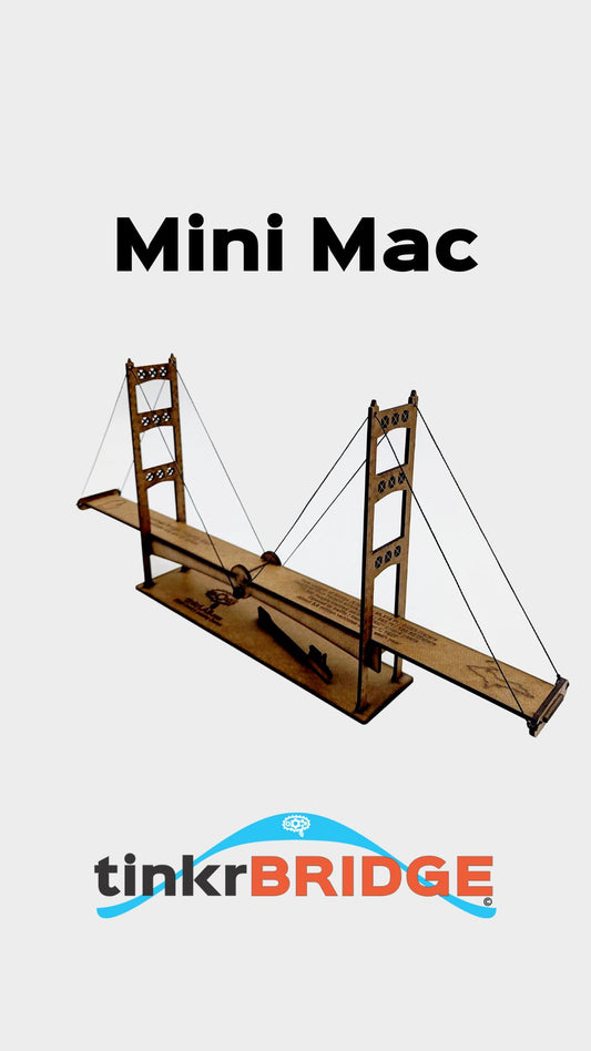 tinkrBRIDGE: The Mini Mac